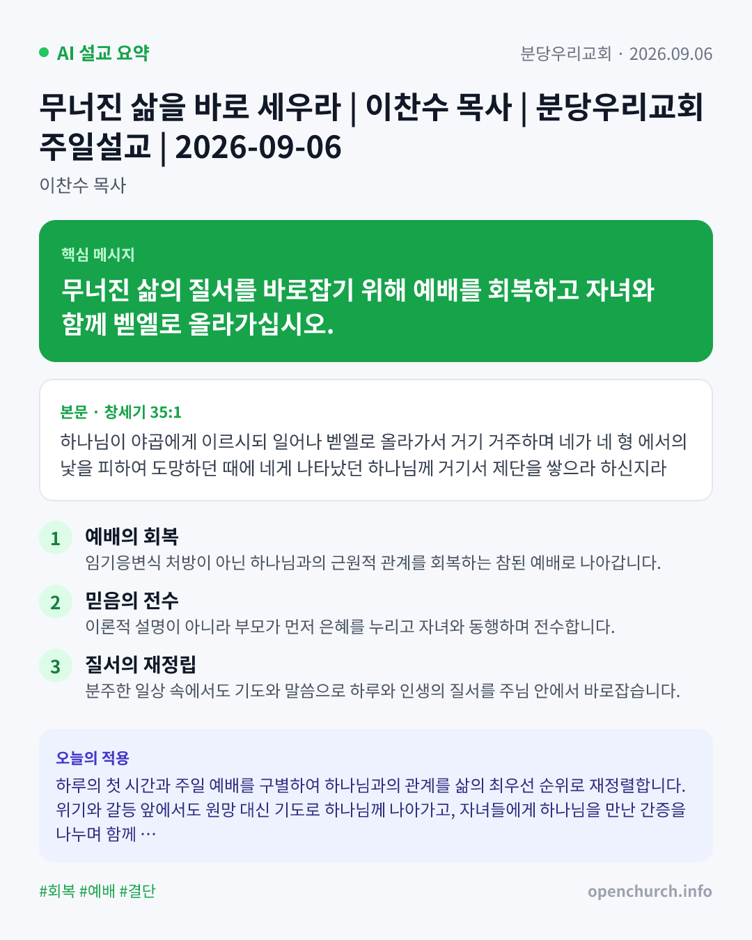 AI 설교 인포그래픽