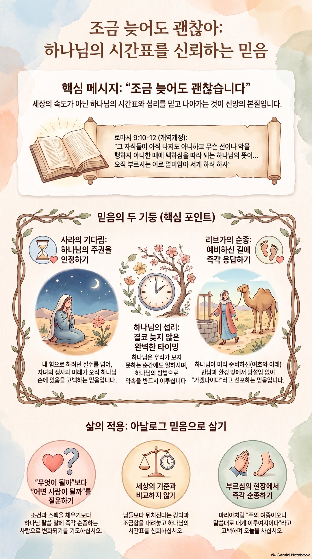 AI 설교 인포그래픽