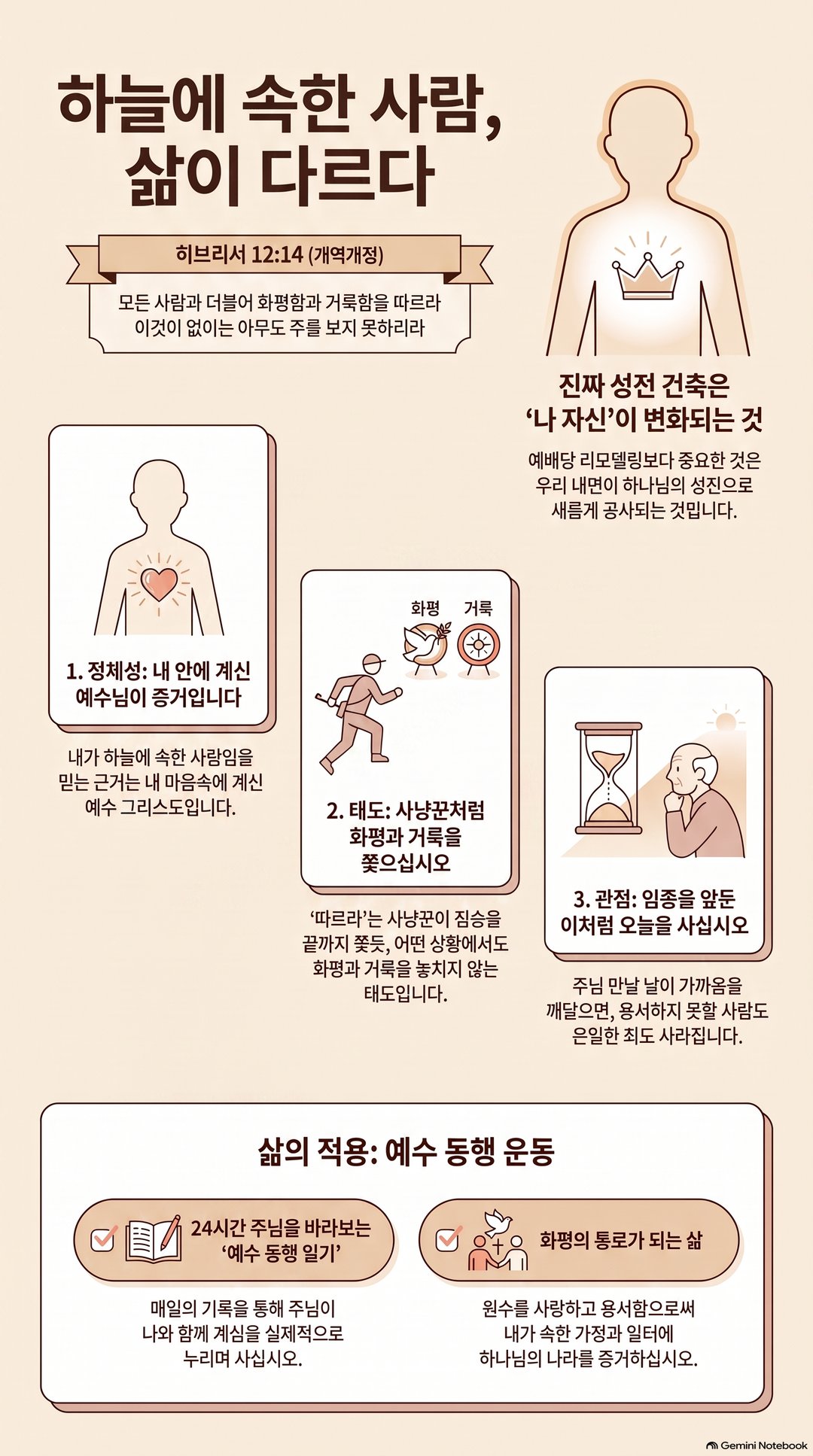 AI 설교 인포그래픽