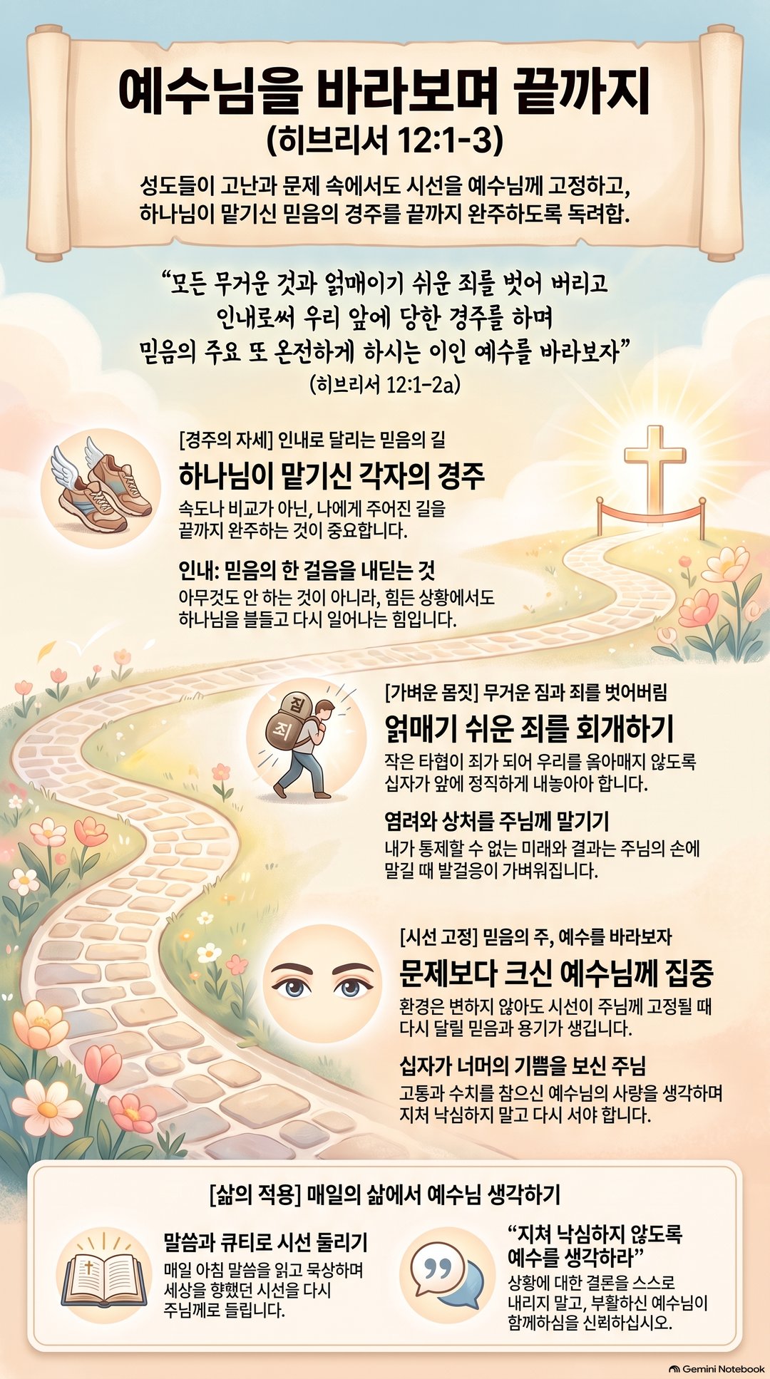 AI 설교 인포그래픽