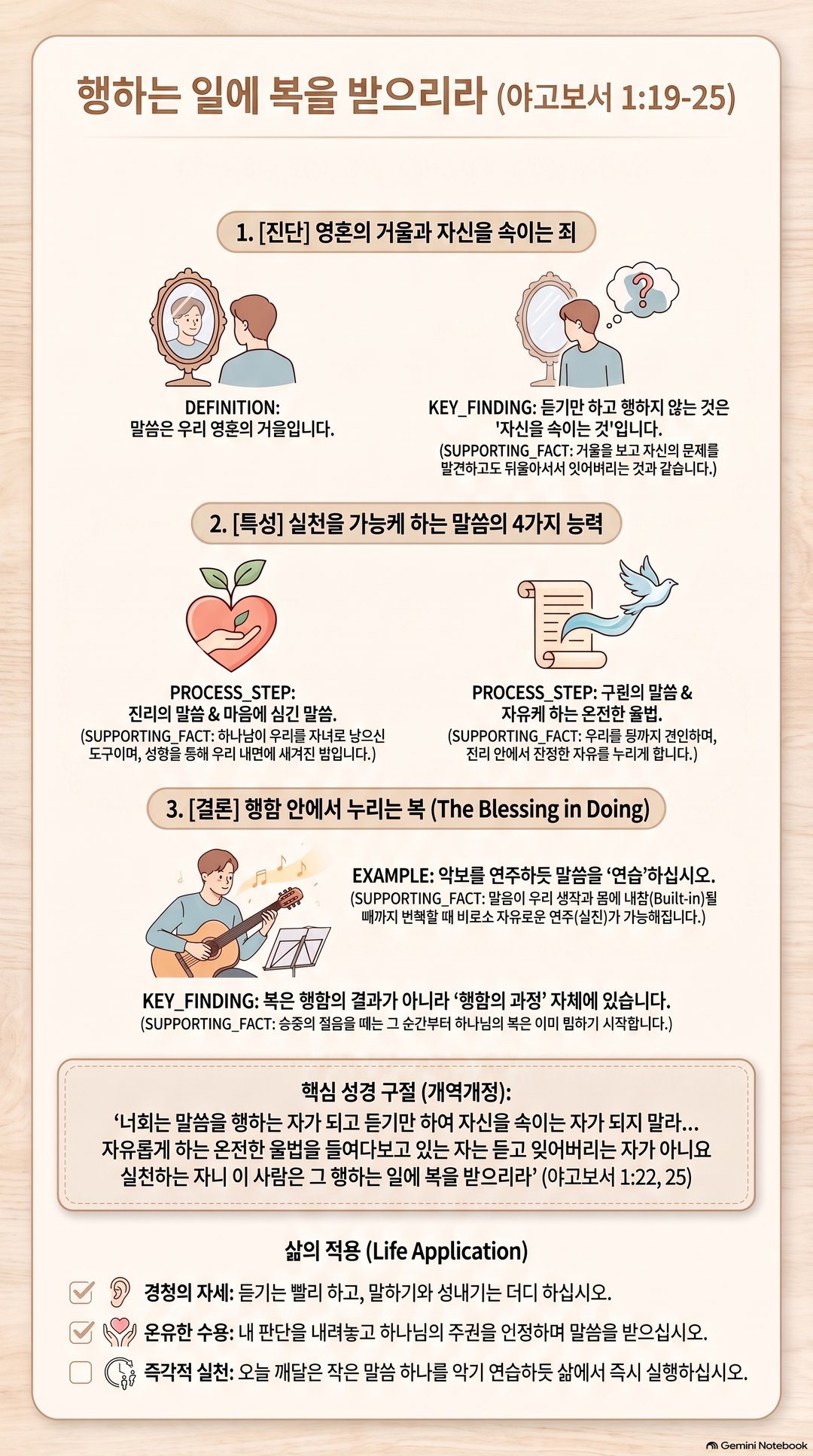 AI 설교 인포그래픽