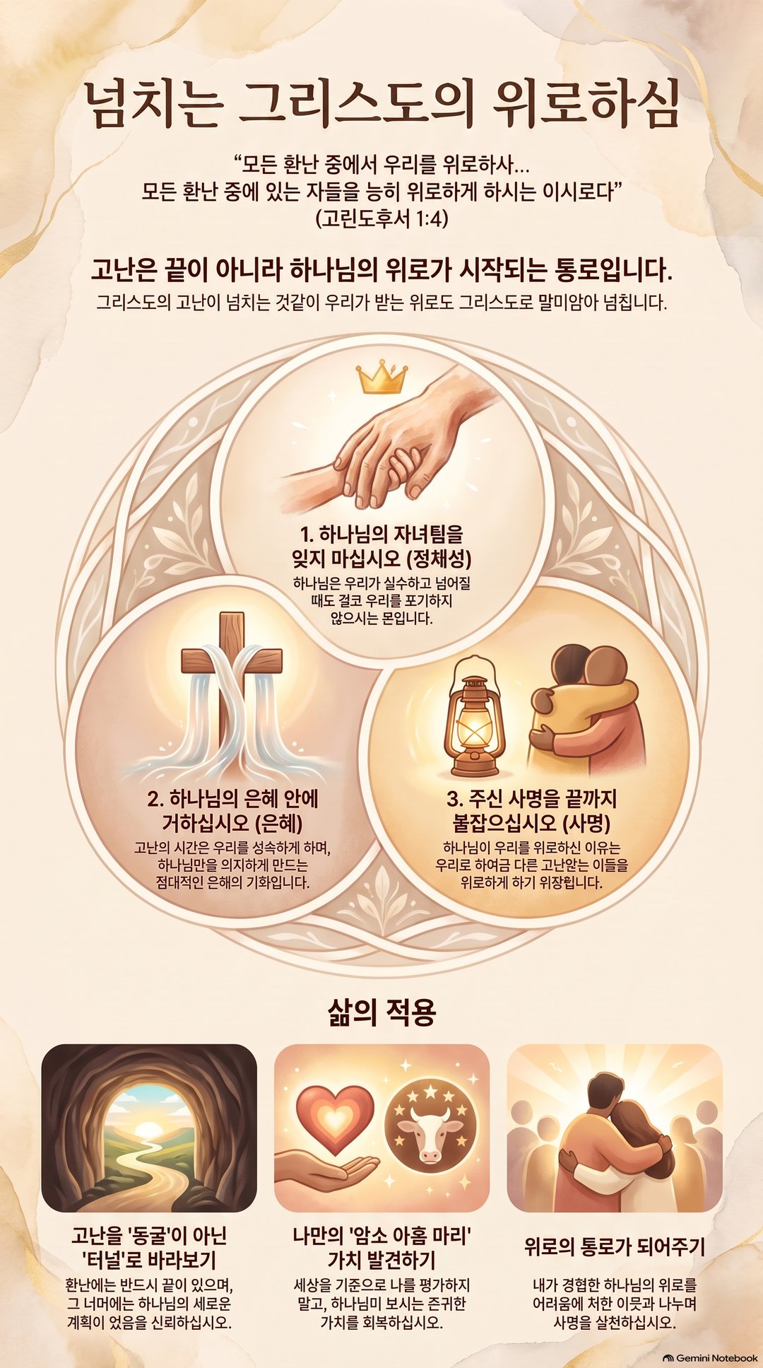 AI 설교 인포그래픽