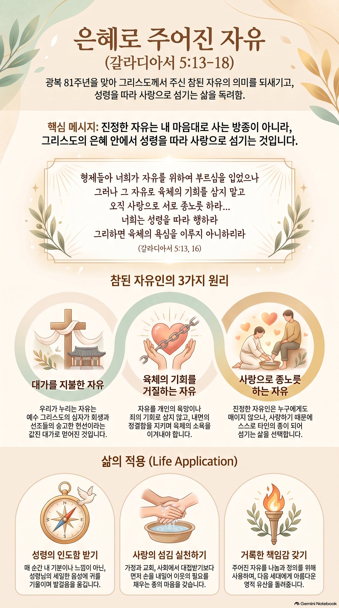 AI 설교 인포그래픽