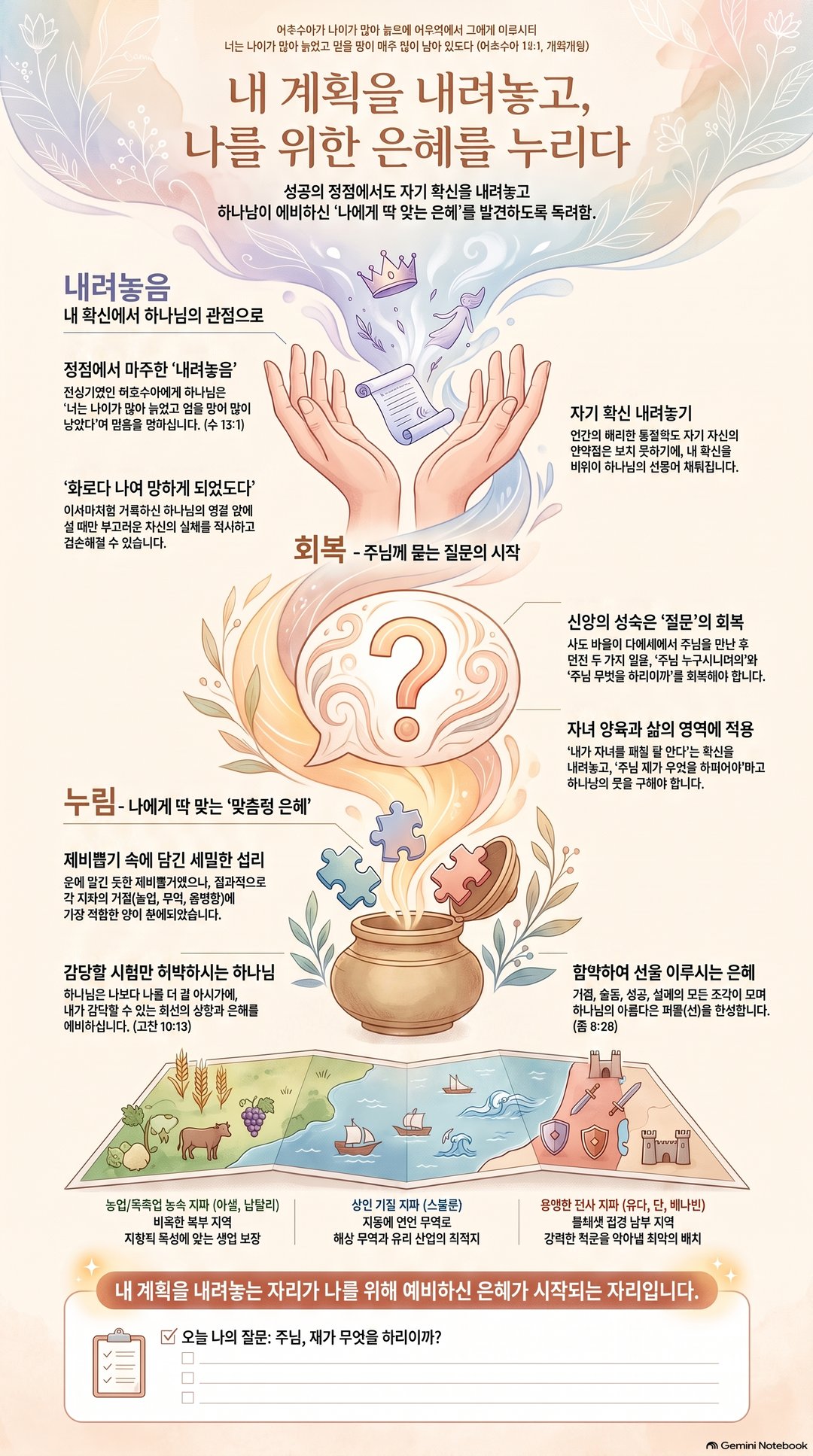 AI 설교 인포그래픽
