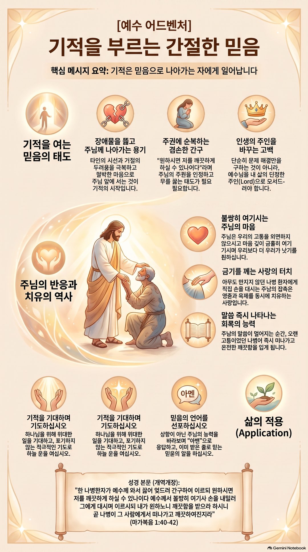 AI 설교 인포그래픽