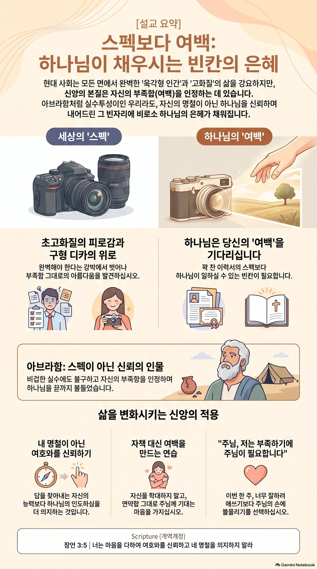 AI 설교 인포그래픽