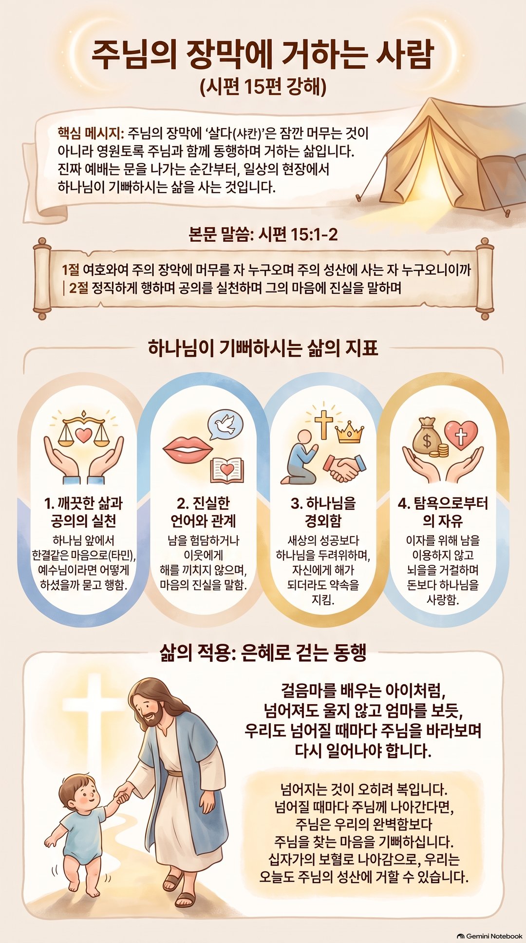AI 설교 인포그래픽