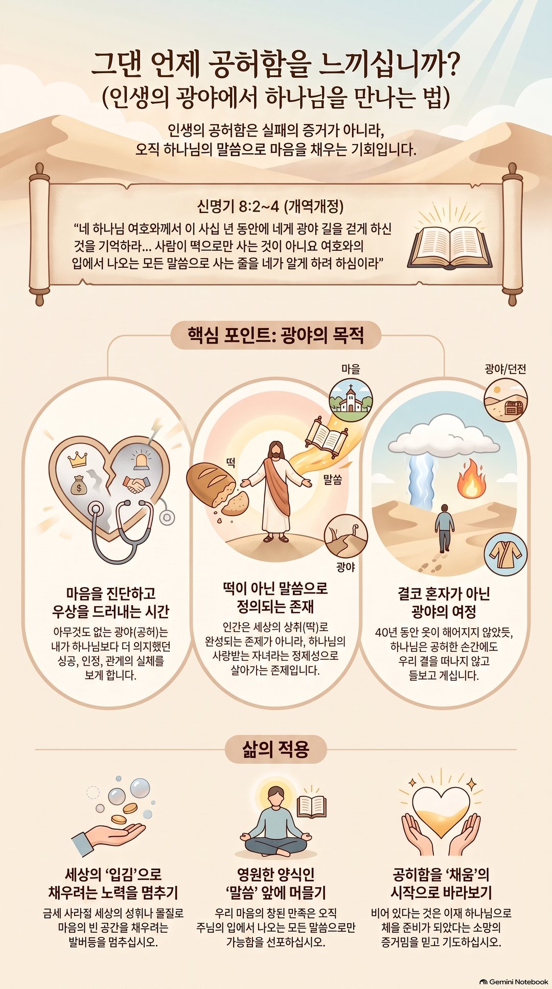 AI 설교 인포그래픽