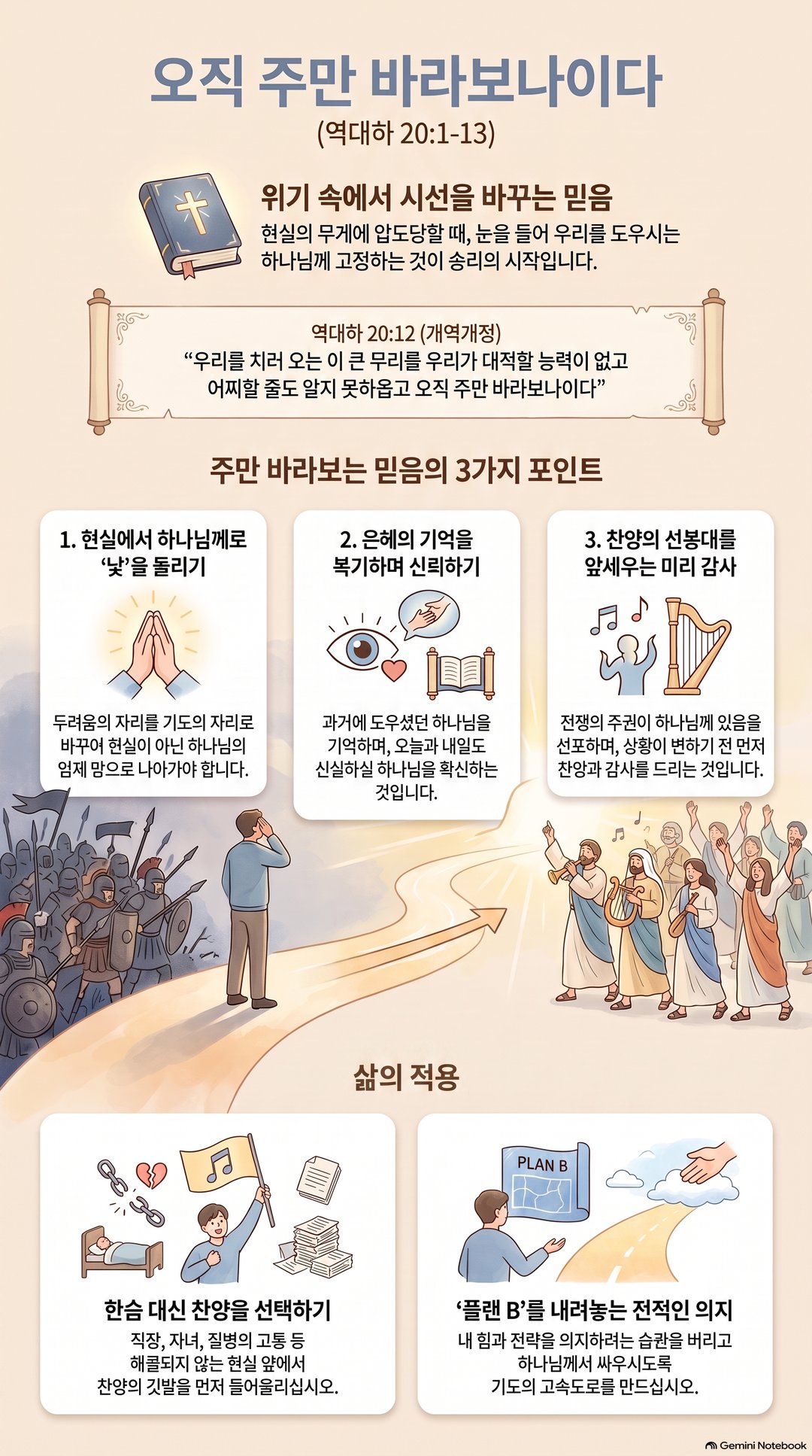 AI 설교 인포그래픽