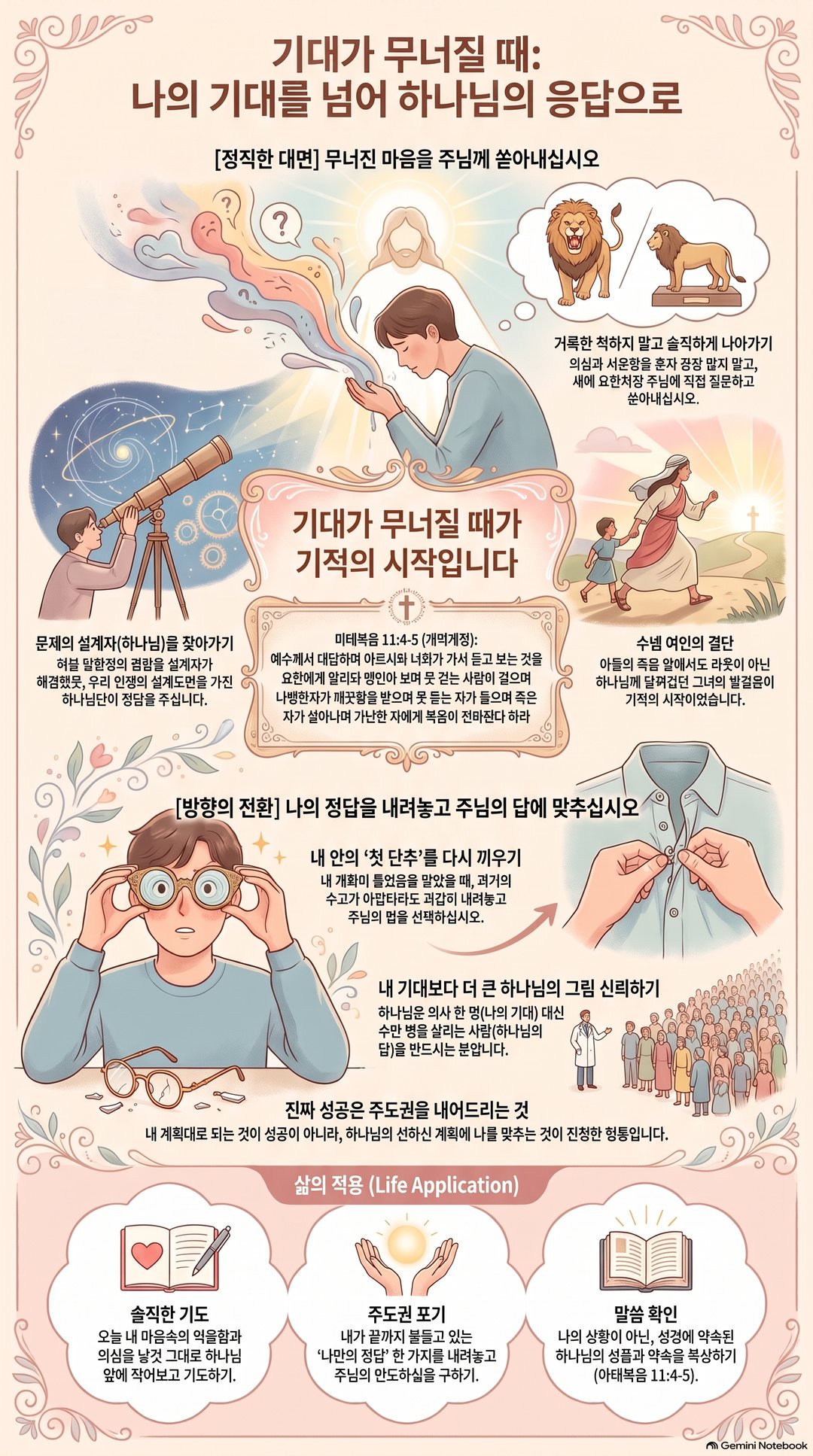 AI 설교 인포그래픽