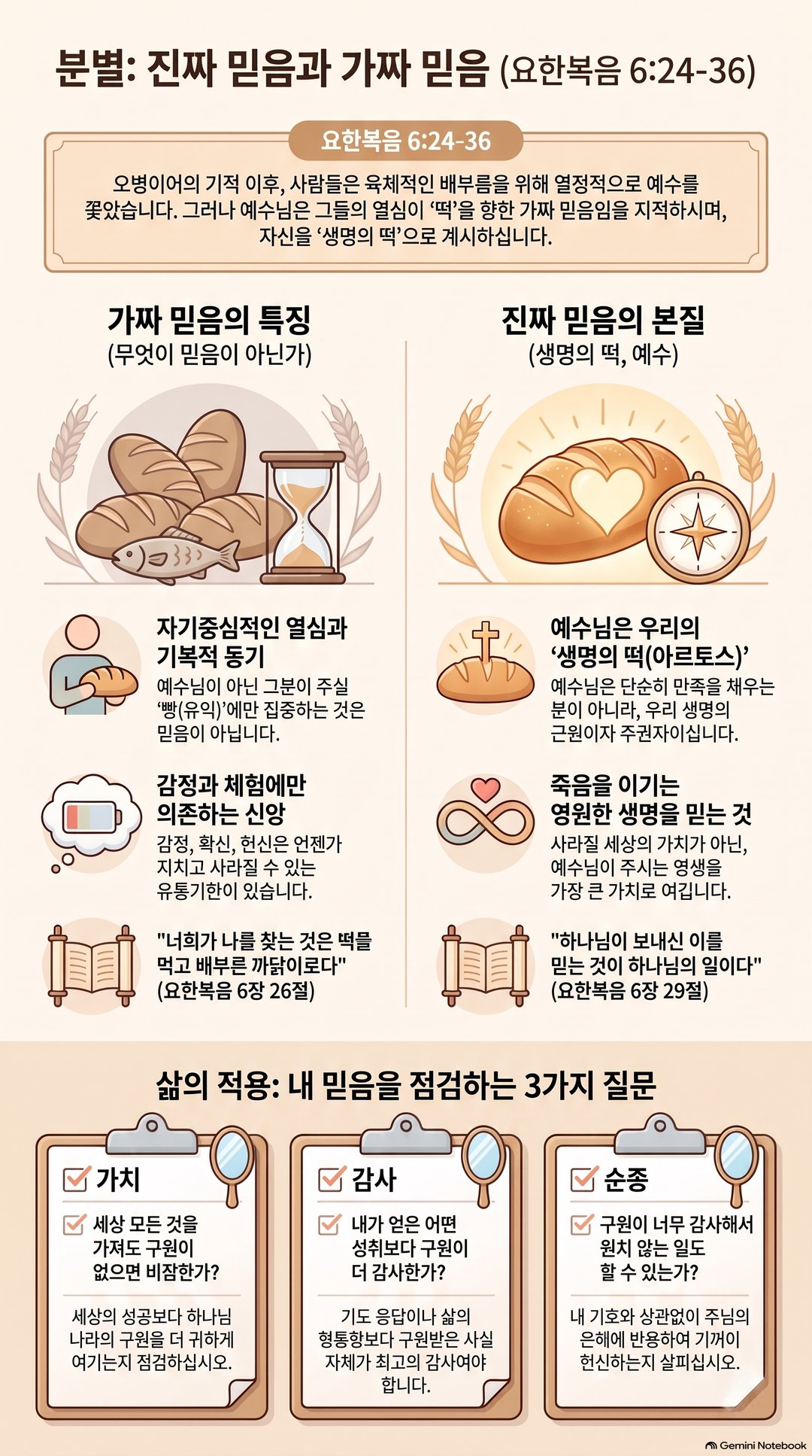 AI 설교 인포그래픽