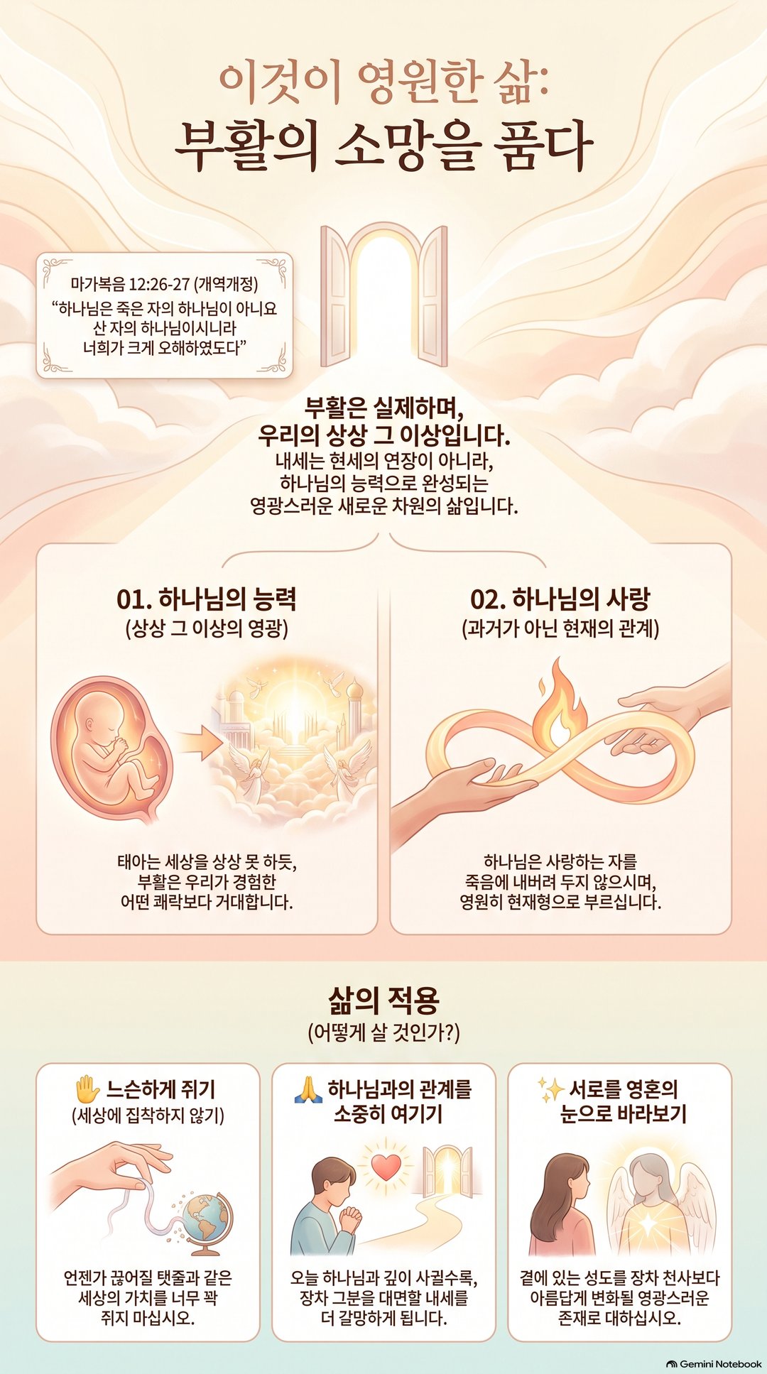 AI 설교 인포그래픽