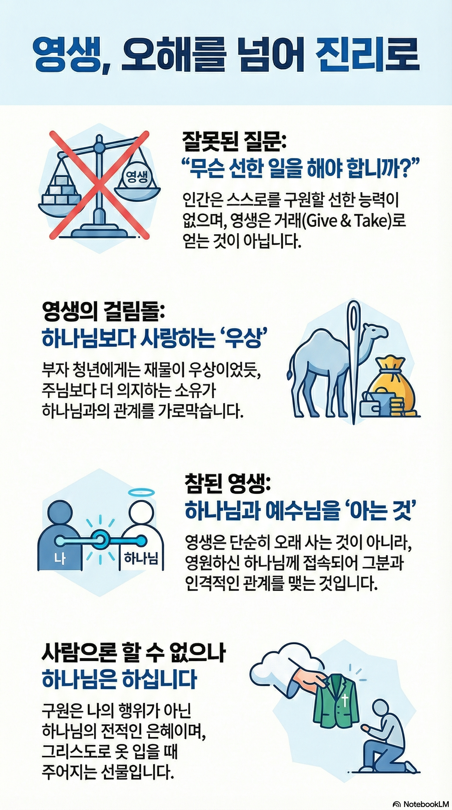 AI 설교 인포그래픽