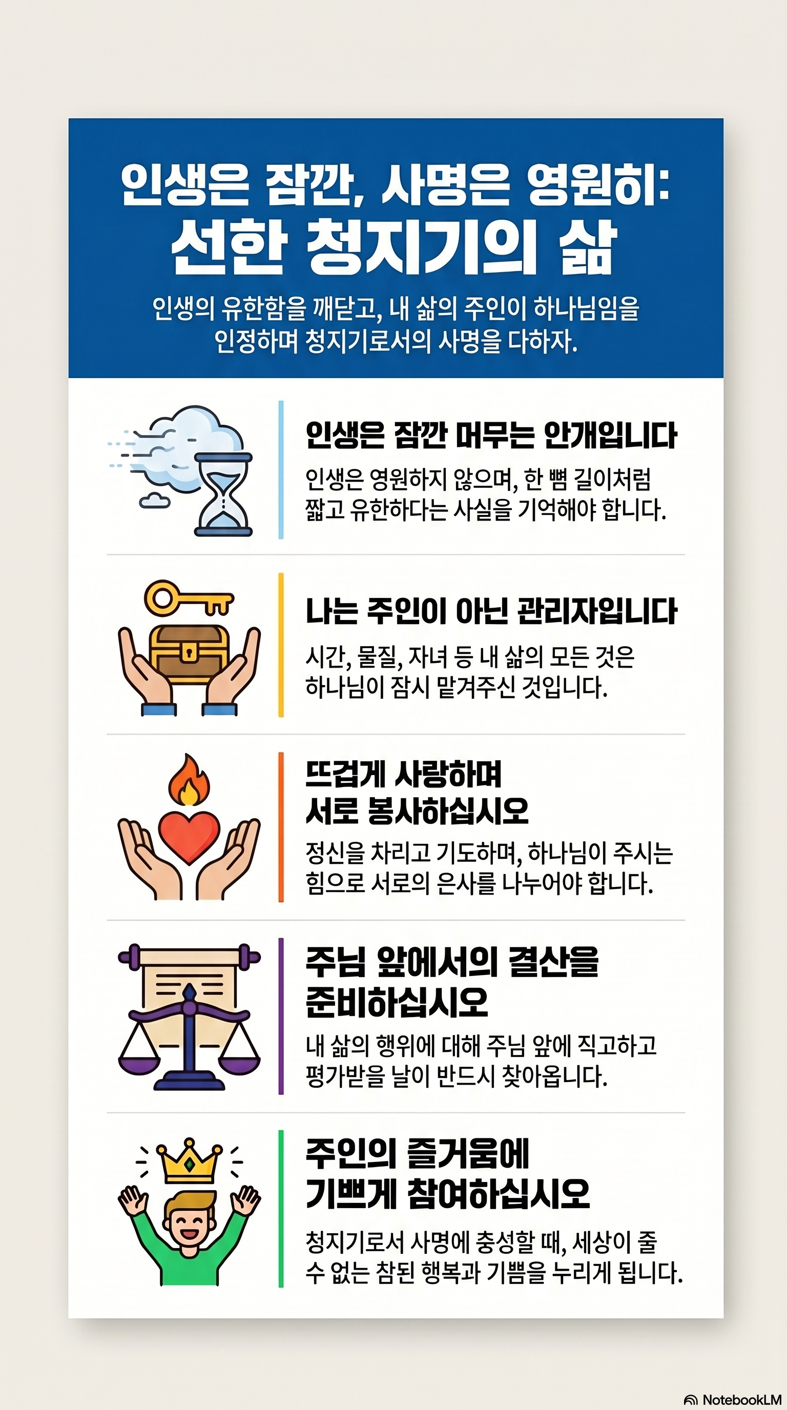 AI 설교 인포그래픽