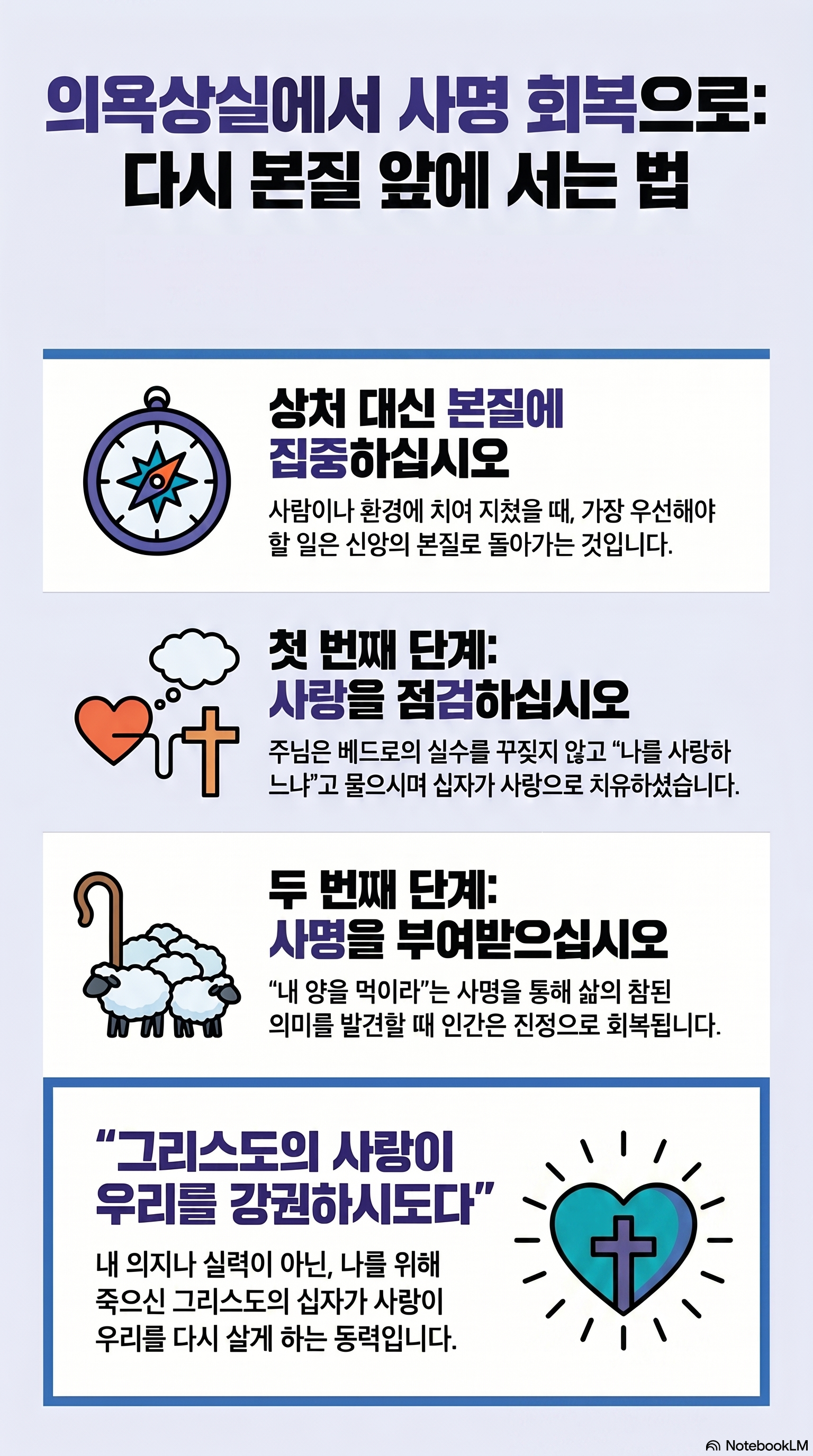 AI 설교 인포그래픽
