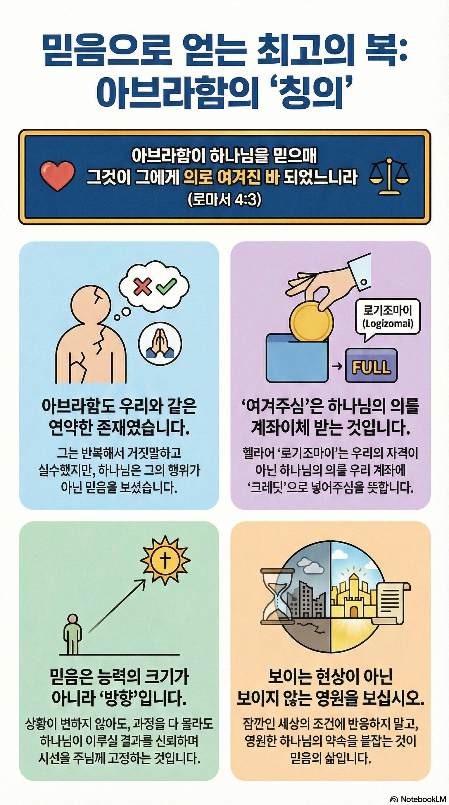 AI 설교 인포그래픽