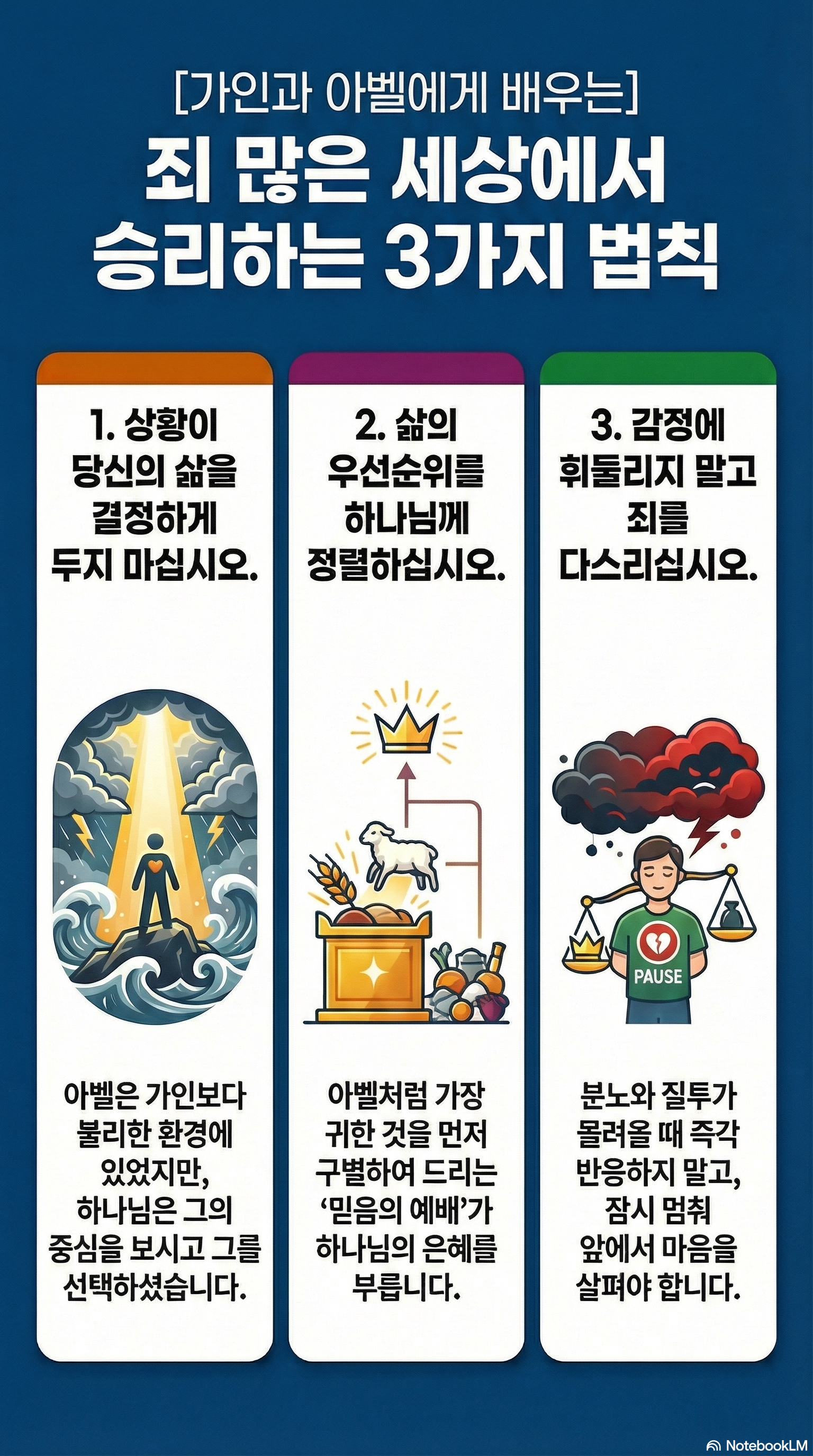 AI 설교 인포그래픽