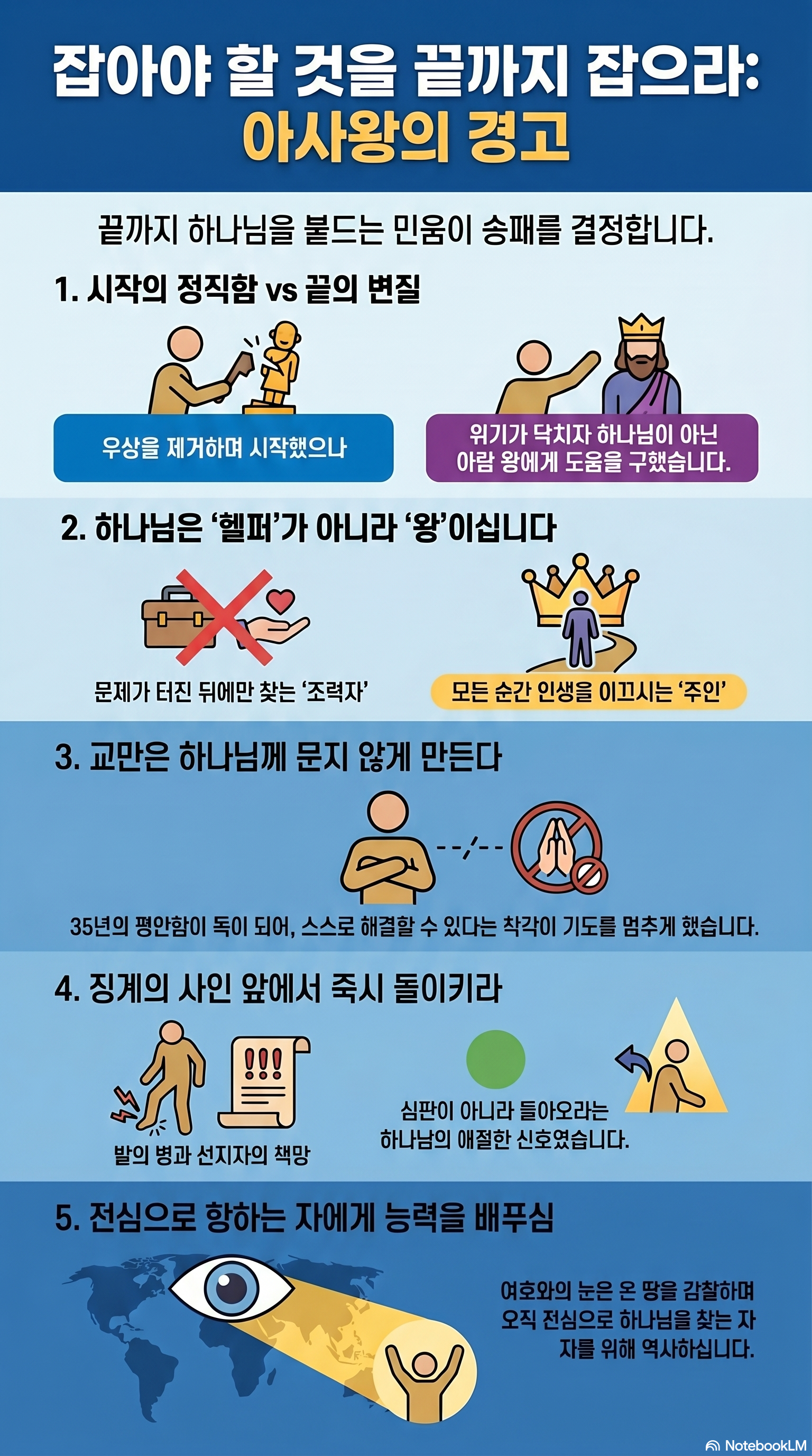 AI 설교 인포그래픽