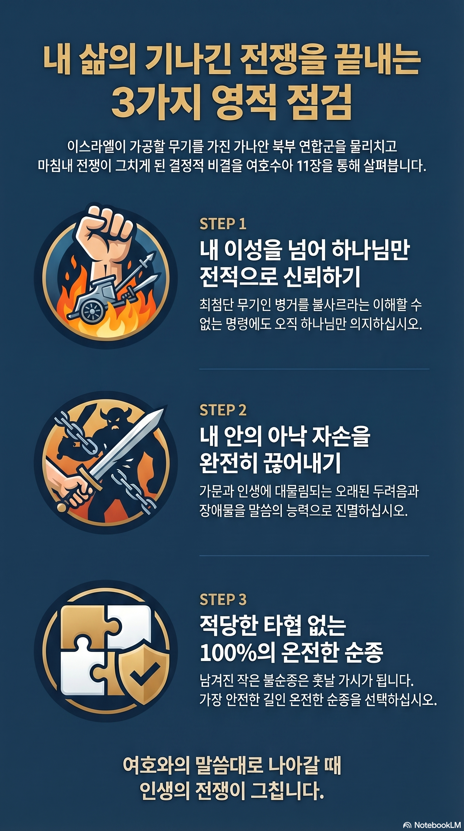AI 설교 인포그래픽