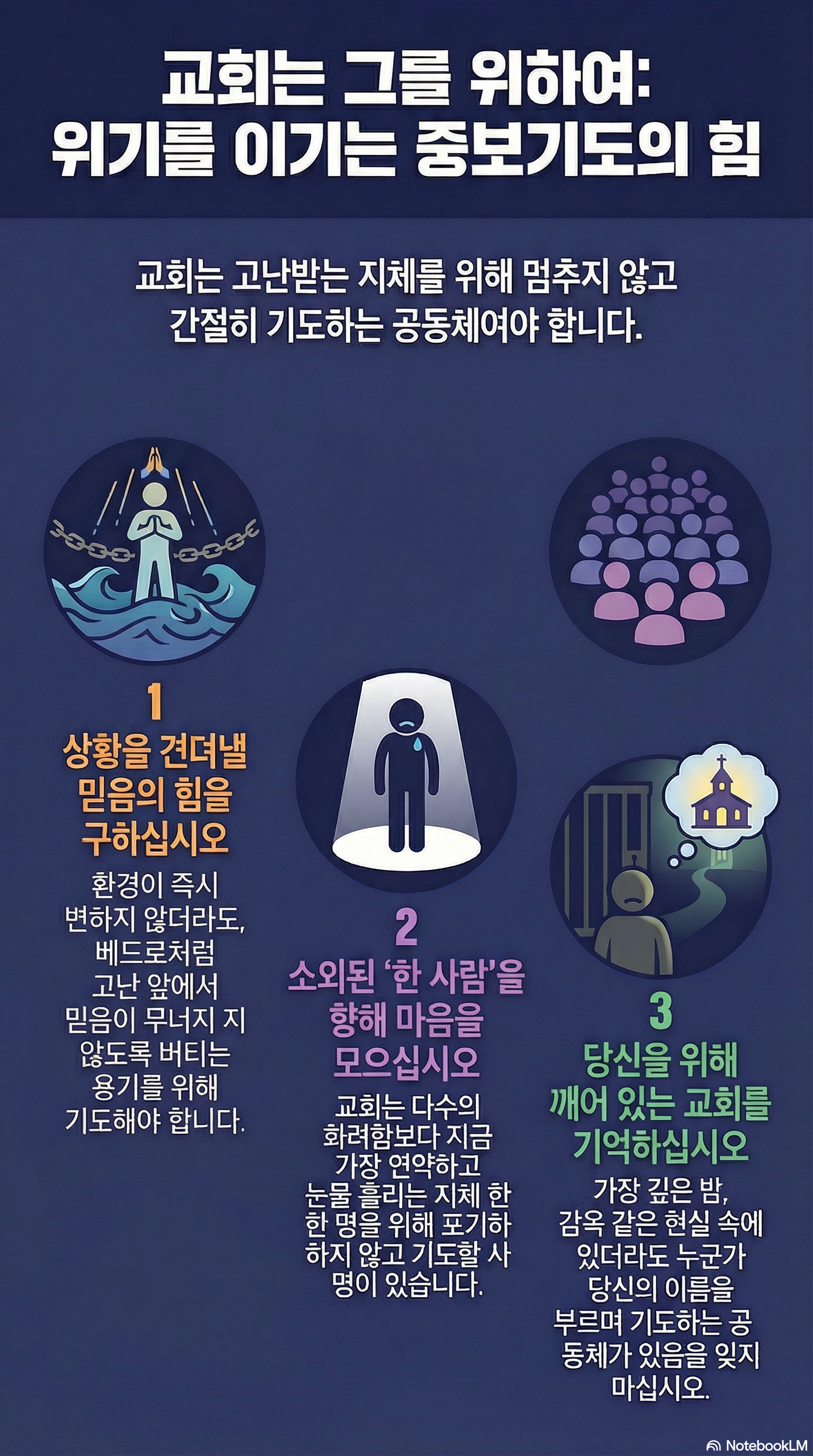 AI 설교 인포그래픽