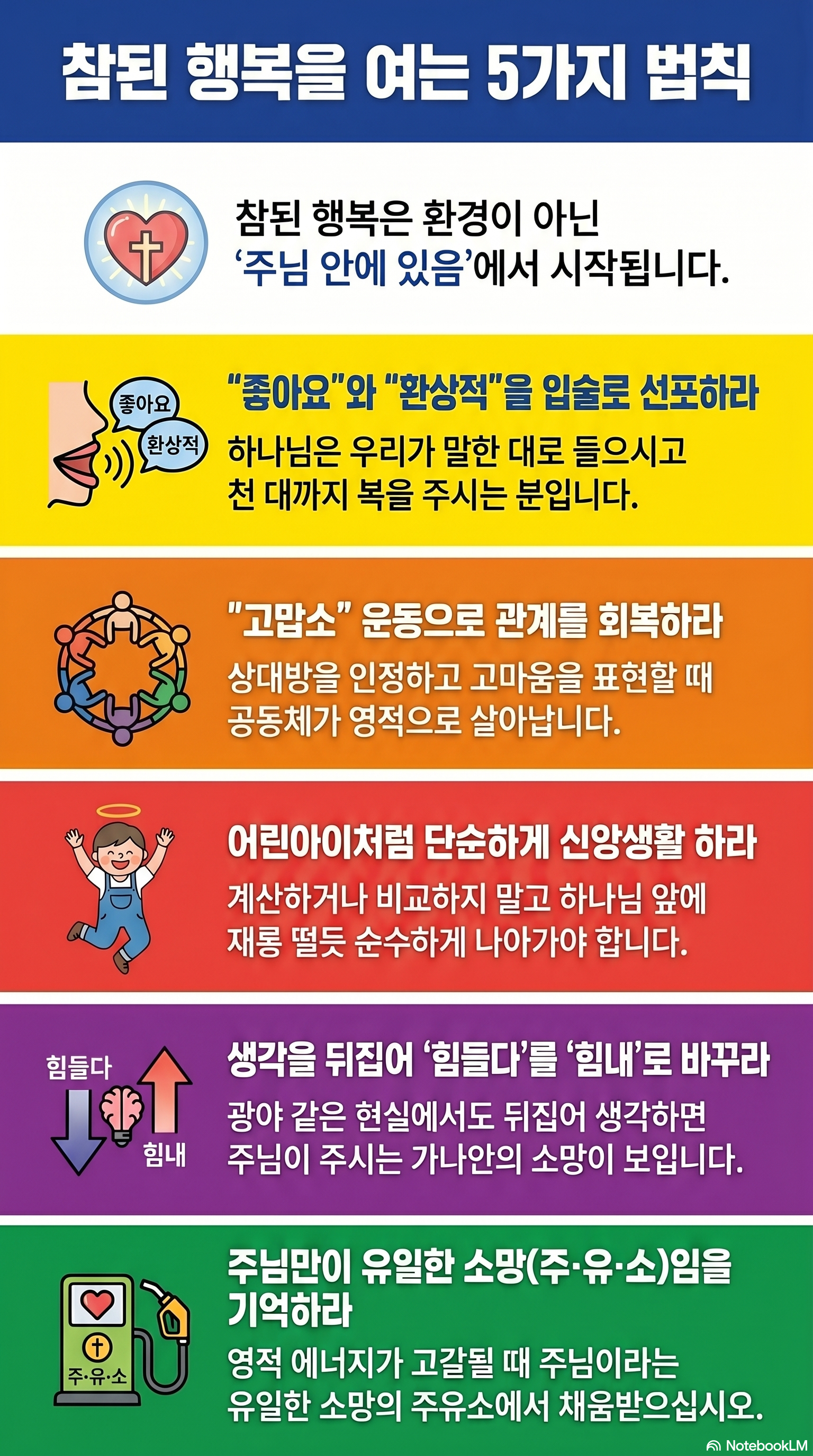 AI 설교 인포그래픽
